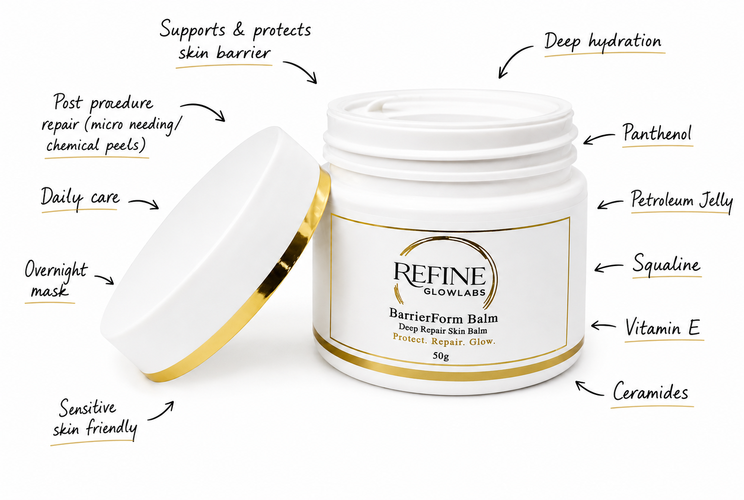 Skin Professionals Sample Bundle