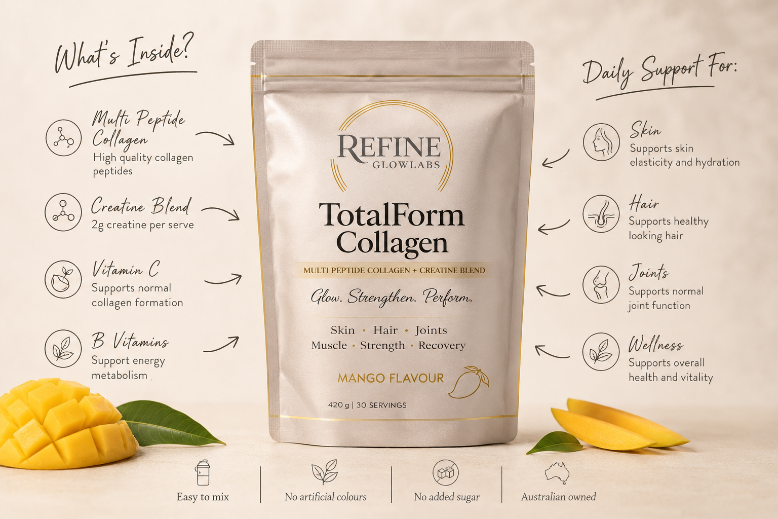 SkinForm Collagen - Mango Flavour