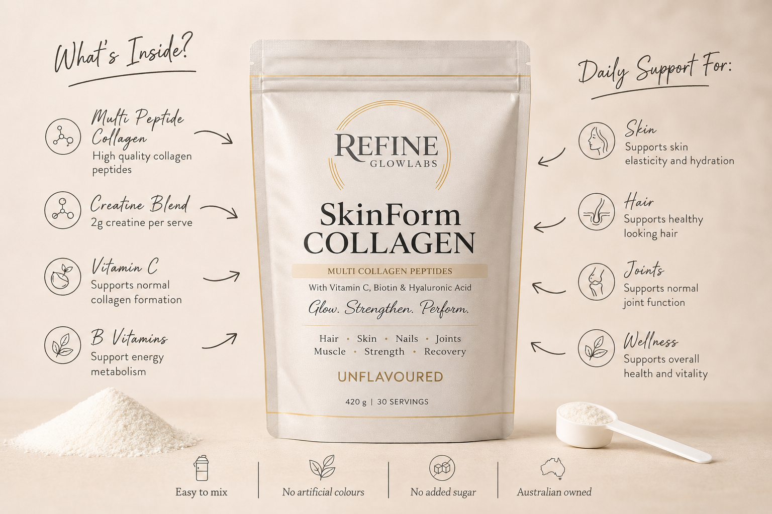 SkinForm Collagen - Unflavoured