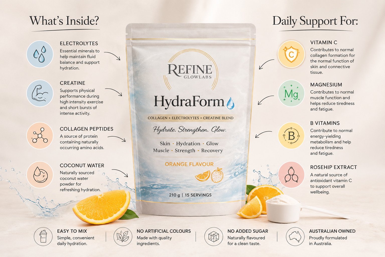 HydraForm Electrolyte, Creatine & Collagen Powder